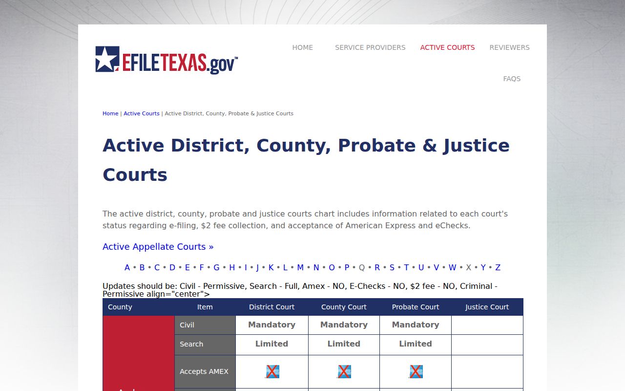Sterling County civil court docket Full Search status